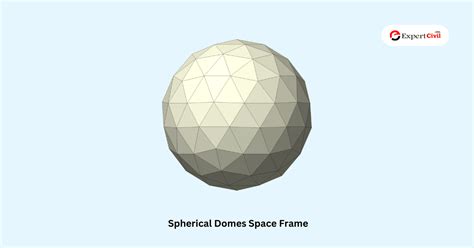 Image result for Space Frame System