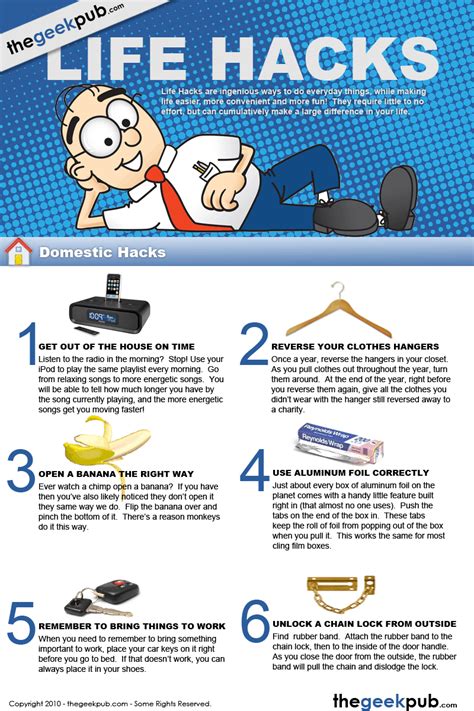 Image result for Life Hacks Electronics