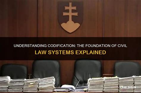 Codification Legal System 的图像结果