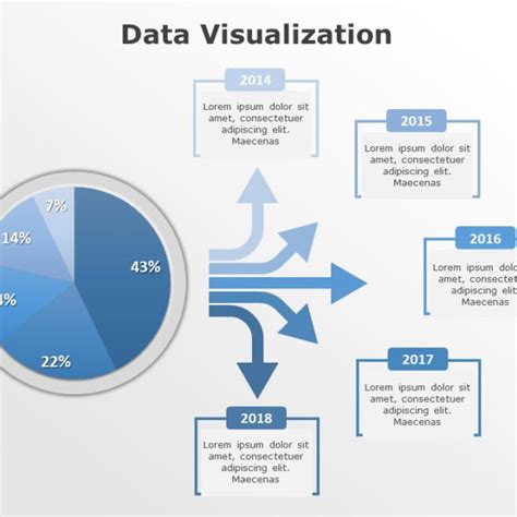 Data Visualization Tips PowerPoint 的图像结果