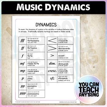 Image result for Dynamics Example Music