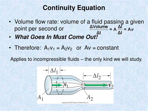 Image result for Fluid Dynamics Physics