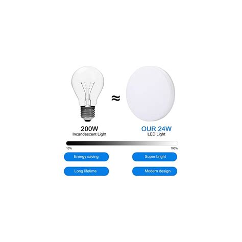 Oeegoo 24W Modern Dimmable Led Flush Mount Ceiling India | Ubuy