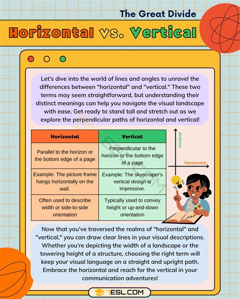 Horizontal vs. Vertical: The Main Differences • 7ESL