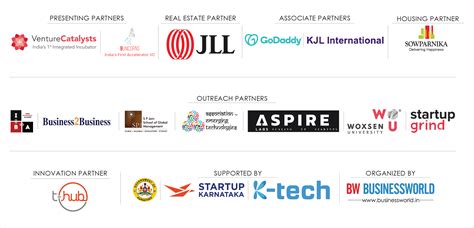 BW Unicorn Summit & Awards 2022