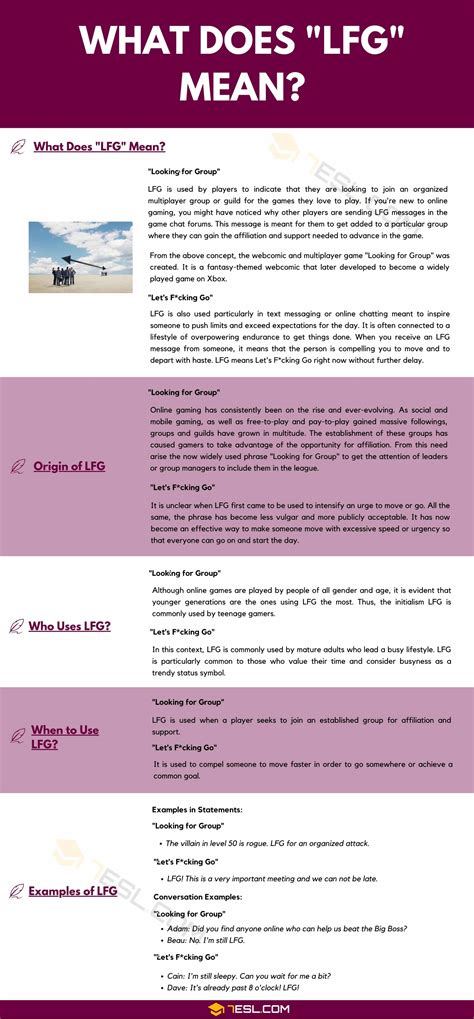 LFG Meaning: What Does LFG Stand for? • 7ESL