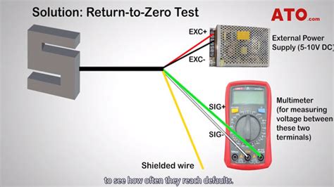 Image result for Load Cell Check