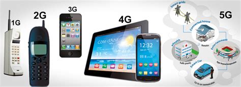 Communication Technology 的图像结果