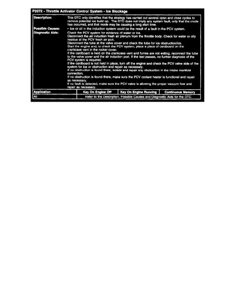 2011 Ford F-250 Code P2043 的图像结果