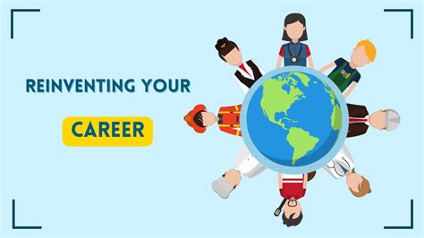 Image result for Reprogram Your Career