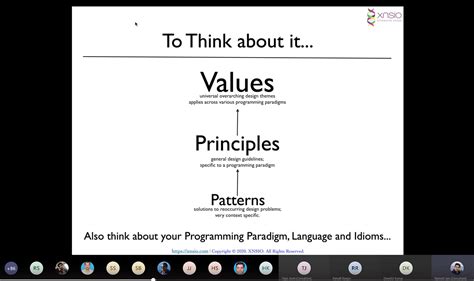 Code Gym - Achieve Mastery with Daily Deliberate Practice