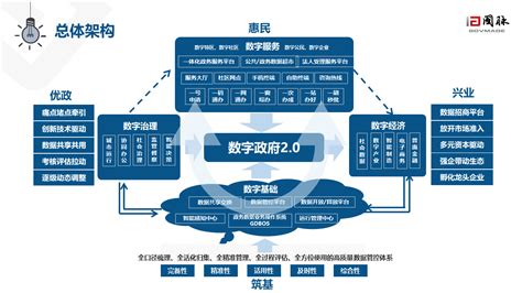 北京建筑大学网络信息管理服务中心