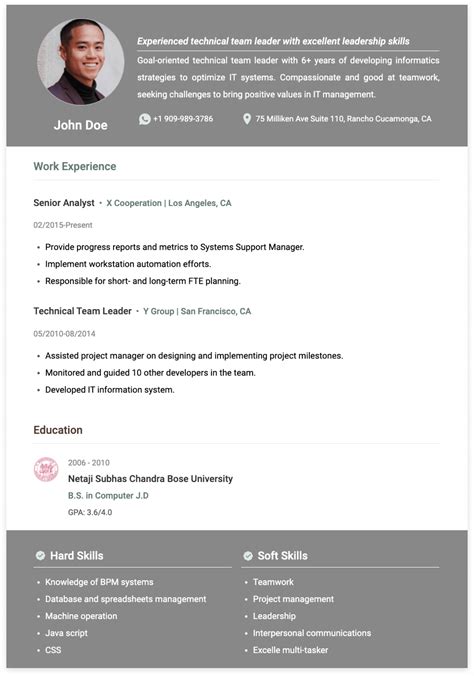 Team Lead Responsibilities at Natosha Guerro blog