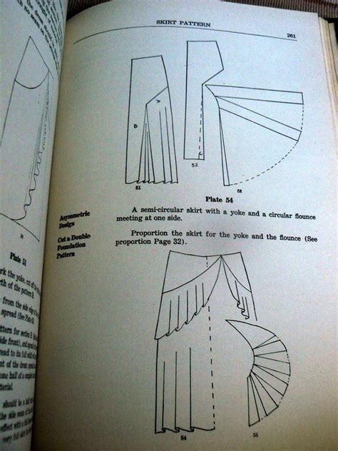 Image result for Pattern Making Project Book