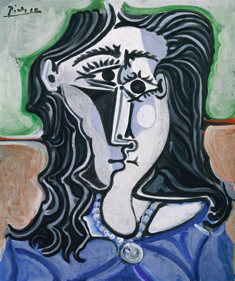 Pablo Picasso's Most Famous Paintings