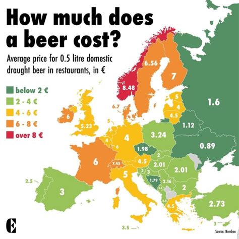 Beer Prices In Europe: How Much For A Pint? - Brilliant Maps | Beer prices, Beer, Europe map