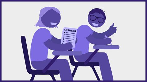 What Is Ethics 的图像结果