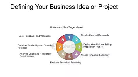 Image result for Project Feasibility Study Example