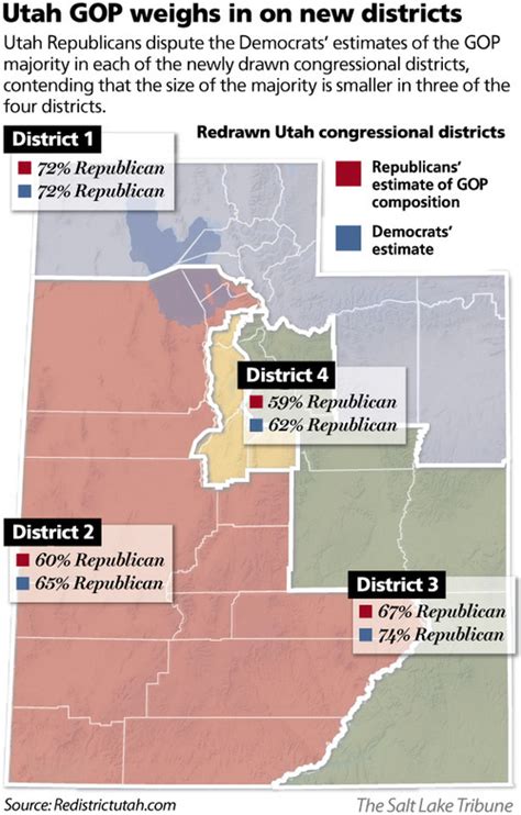 Utah County Court Calendar - CountyCourtCalendar.com