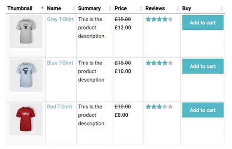 Image result for Product List Table Using HTML