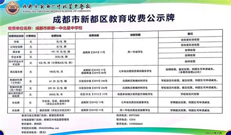 2011年学生公寓住宿安排及收费标准_北京印刷学院