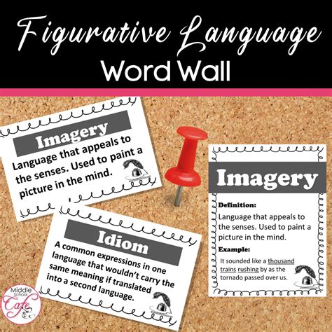 Imagery Definition Figurative Language