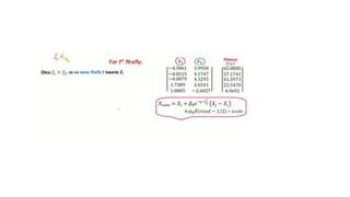 Firefly Algorithm Explained 的图像结果