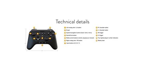 Image result for Amazon Fire Controller