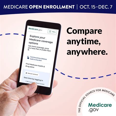 Image result for CMS Health Insurance Window