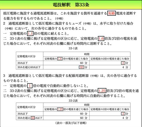 Image result for MATLAB Update Text Area Example