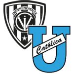 Ind. del Valle v U. Catolica results, H2H stats | Football - Flashscore