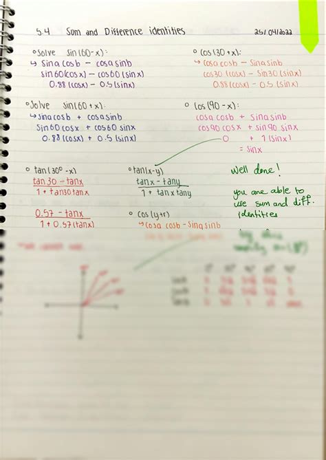 SOLUTION: Trigonometry: Sum and difference identities - Studypool