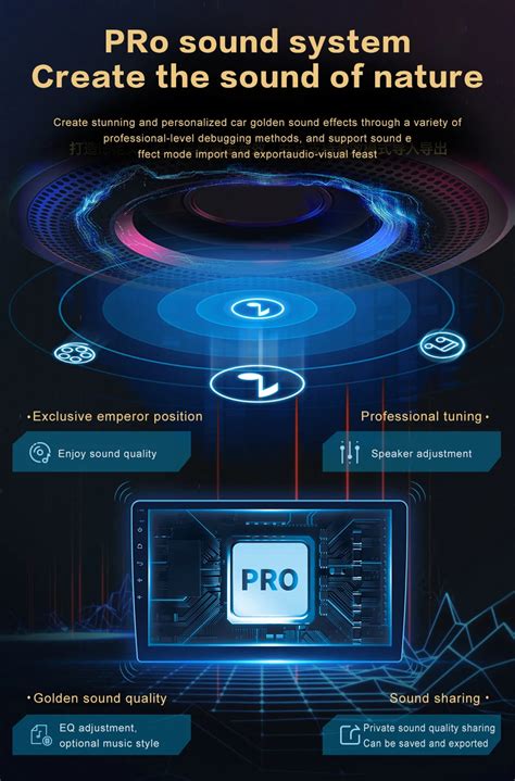 Android Instrument for Porsche Panamera 971 2017-2024 Co Pilot ...