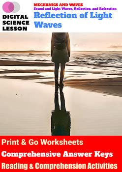 Image result for Reflection of Light Waves