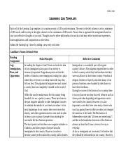 Group Learning Issue Log 的图像结果