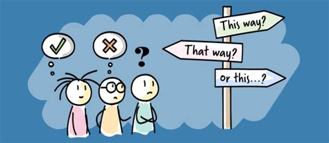 Image result for Extensive Decision-Making Examples