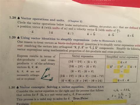 Image result for Example Problem of Vector Operations