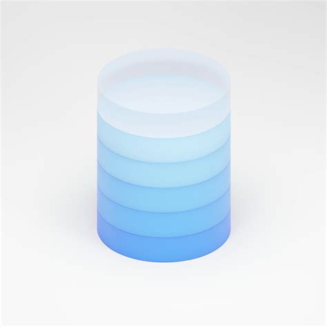 Python vs SQL 的图像结果