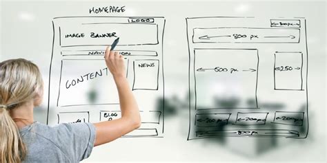 Image result for Website Design Style