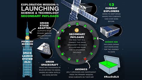 Deep Space Exploration 的图像结果