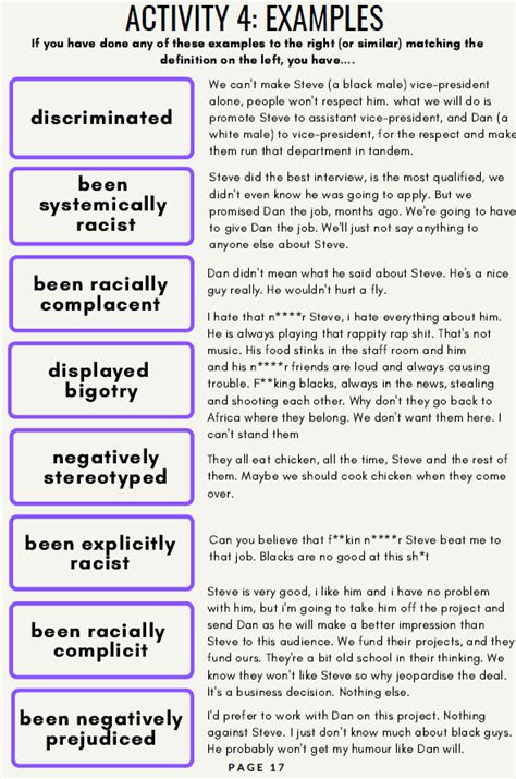 Image result for Workplace Anti-Racism Training UK