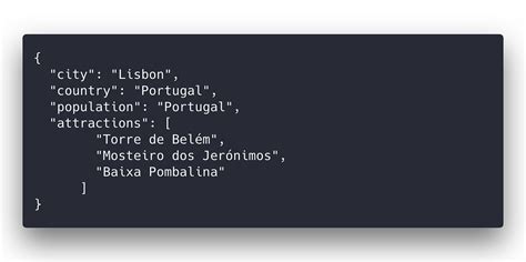 REST API JSON 的图像结果