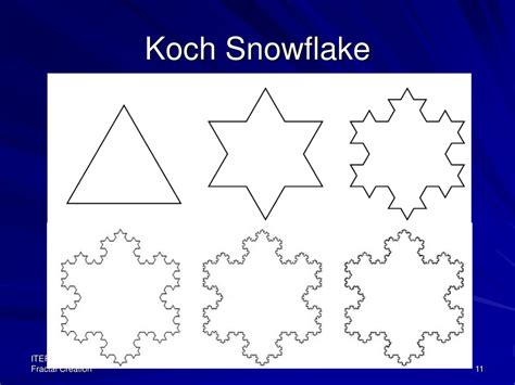 PPT - Fundamentals of Fractals PowerPoint Presentation, free download ...