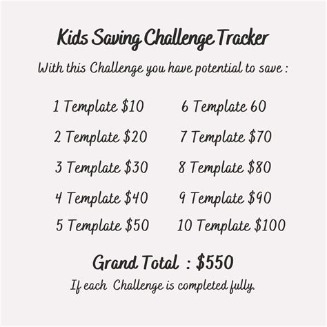 Buy Kids Savings Challenge Printable Tracker A6 Kids Mini Saving Online ...