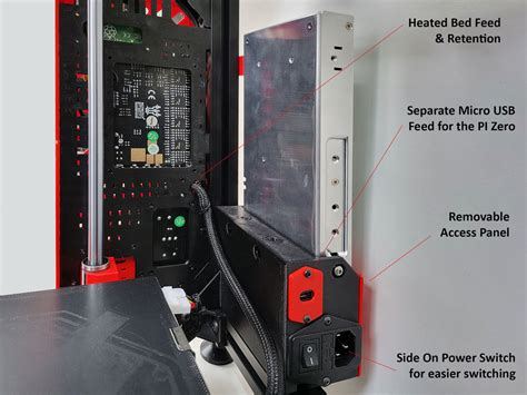 Image result for hypercube evolution kit