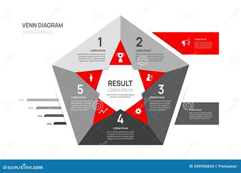 Diagram Chart Graph 的图像结果