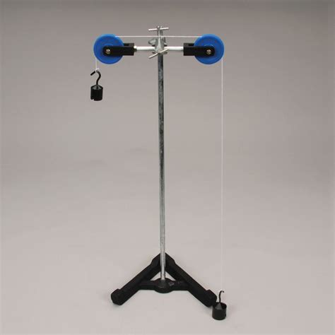 Image result for Atwood Machine Lab Avary