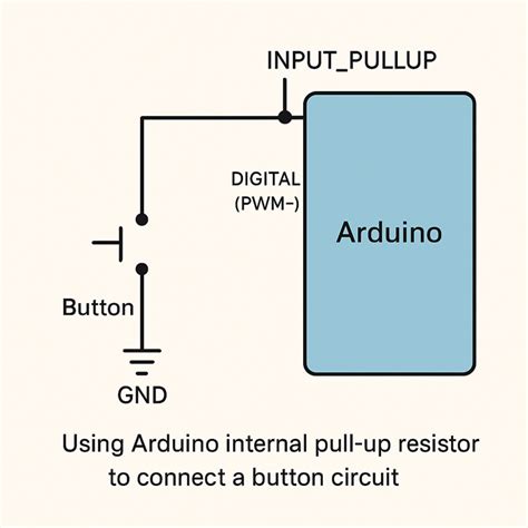 Image result for Pull Up Button Arduino