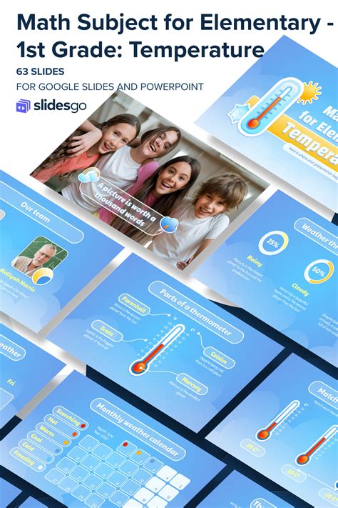 Image result for Temperature Lesson