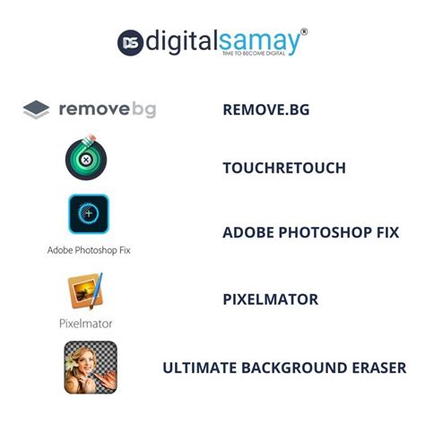 Image result for Video Background Remover Apps